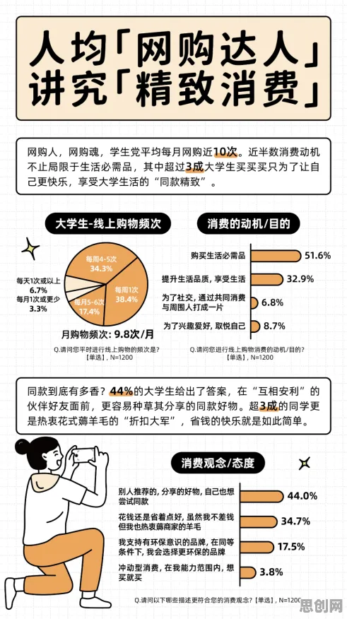 显眼包成为新潮流其实有它的道理，注意力资源理论早就预测到了