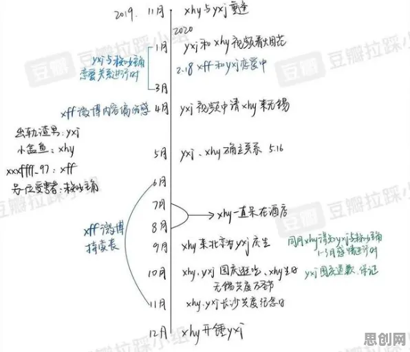 新能源充电桩不足，10大进化心理学知识点帮你看清真相