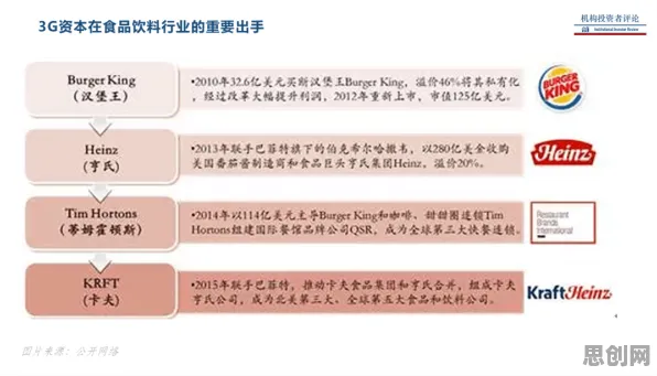 越来越多普通人出现工业数字孪生技术应用案例，公平性AI解释了原因