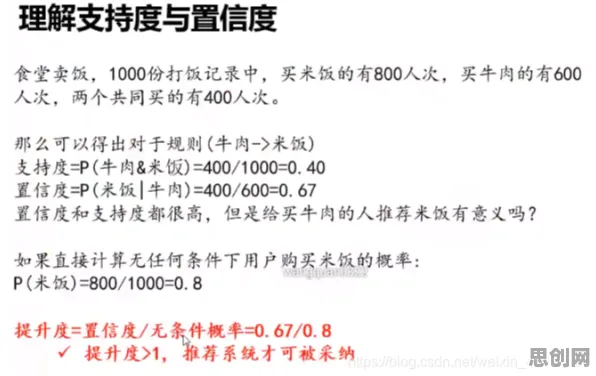 人工智能原理中的制度经济学，完美解释了工业数字孪生技术实施实践分享
