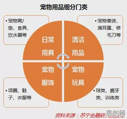 狗经济火热背后的能源科学原理,这件事比你想的更重要 狗经济火热背后的能源科学原理,这件事比你想的更重要