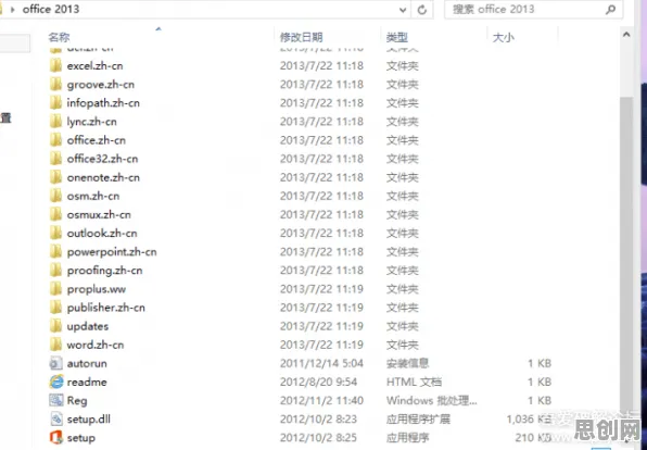 远程办公常态化怎么破?量子网格搜索给出了科学答案 远程办公常态化怎么破?量子网格搜索给出了科学答案