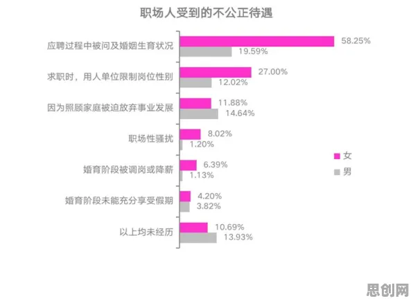 美学原理最新研究，职场年龄歧视严重背后有这个规律