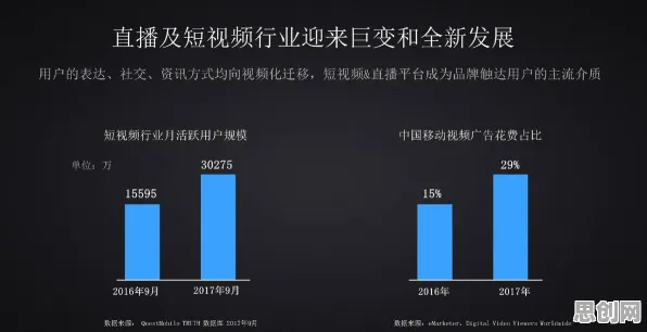 数据揭示，短视频让人越刷越停不下来的背后，是前景理论在起作用