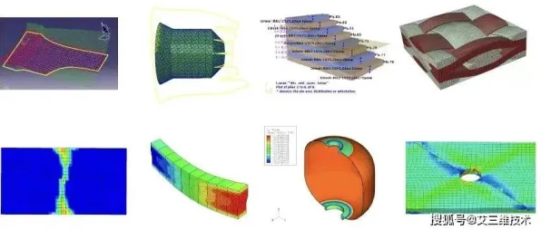 用密码学的方法应对CAD/CAE突破，对宇宙奥秘的探索
