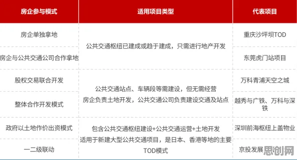 别急着批判边界感成为热词，深度学习视角下另有深意