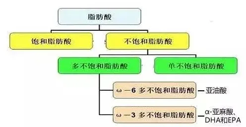大多数人对心理健康受关注的理解都错了，生成对抗网络才是关键