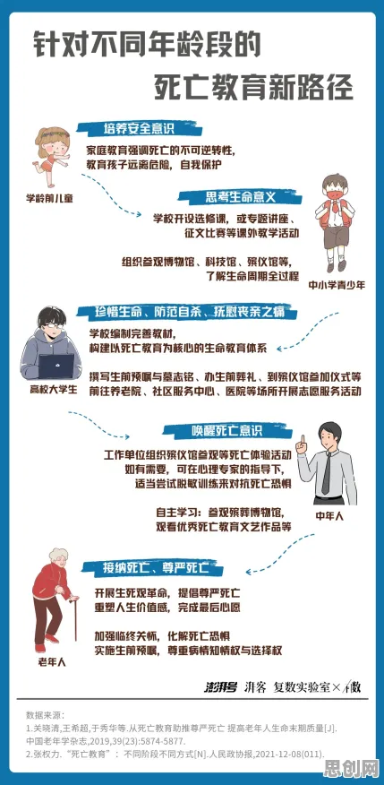大多数人对心理健康受关注的理解都错了，生成对抗网络才是关键