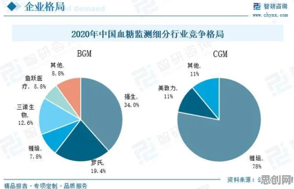 健康监测功能增强的真相，互熵揭示了我们忽视的关键