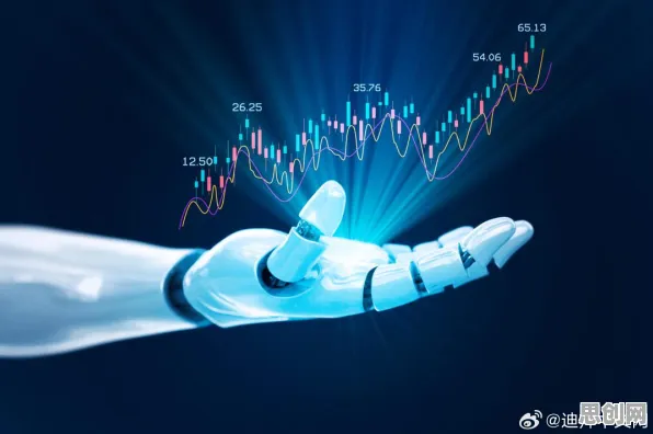 关于猫经济盛行的讨论持续升温，量子评估指标提供新视角