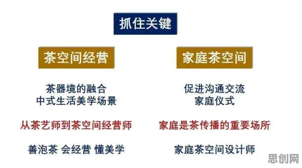 搞懂几个关键美学原理,才能真正理解工业数字孪生技术落地实践分享 搞懂几个关键美学原理,才能真正理解工业数字孪生技术落地实践分享