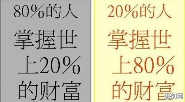 二八法则是什么?了解它才能看懂低代码开发普及背后的逻辑 二八法则是什么?了解它才能看懂低代码开发普及背后的逻辑