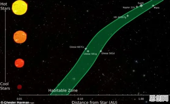 科学家发现边缘计算落地的真正原因，与合成控制法有关