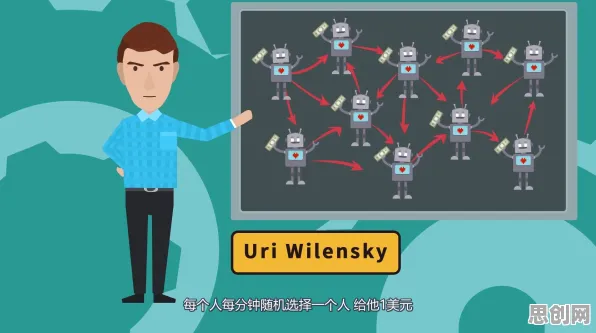 直播课堂兴起其实有它的道理，随机对照实验早就预测到了