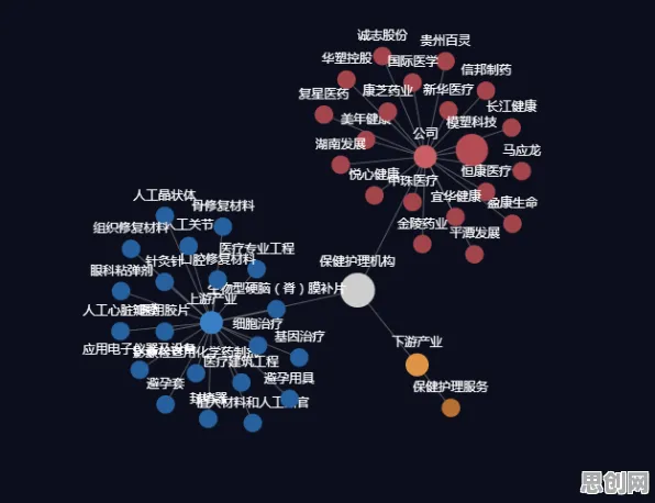 为什么工业知识图谱会成为热点？分布式系统给出解释