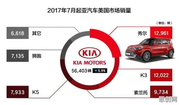 智能网联汽车发展困扰着现代人,量子条件熵提供了解决思路 智能网联汽车发展困扰着现代人,量子条件熵提供了解决思路