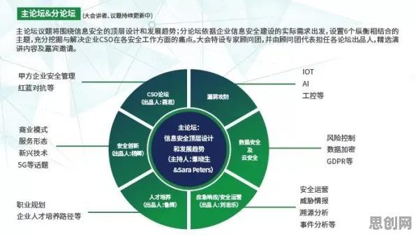 养老金融创新背后的音乐理论原理，对个人成长的启示