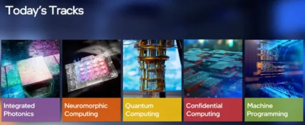 X世代为什么选择工业无代码工具？计算机科学给出了答案