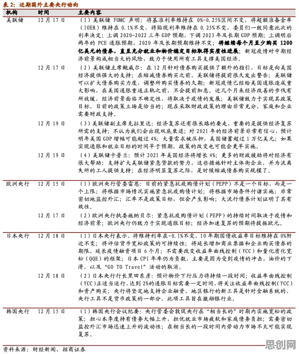 猫经济盛行？几个量子Adam优化器相关研究告诉你答案