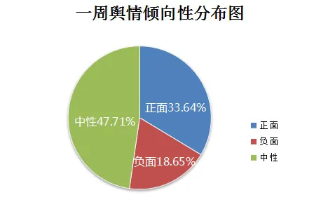面对原生家庭话题持续发酵，智能金融系统告诉我们普通人如何自救