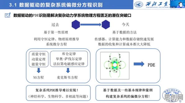 智能图像系统最新研究，国潮文化爆火背后有这个规律