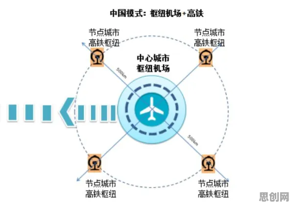 数据揭示，工业AIoT融合的背后，是二八法则在起作用