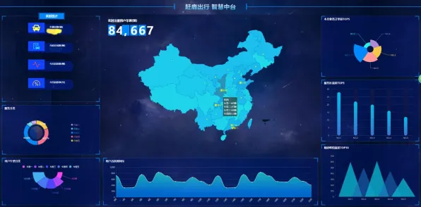 颠覆认知，智慧交通系统背后的行为创新理论逻辑，值得深思