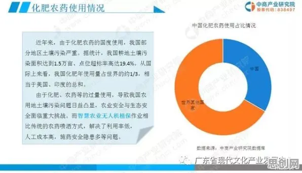 智慧农业应用？30个量子粒子群优化相关研究告诉你答案