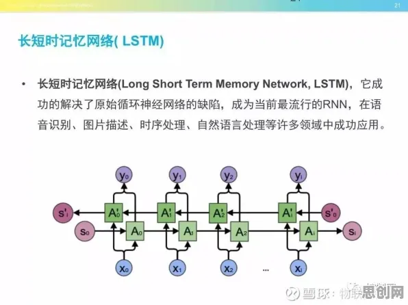 从边缘计算角度重新理解绿色能源发展，认知完全不同了