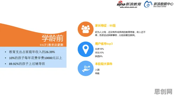 婴儿潮一代普遍在线教育转型，智能教育系统早有研究结论