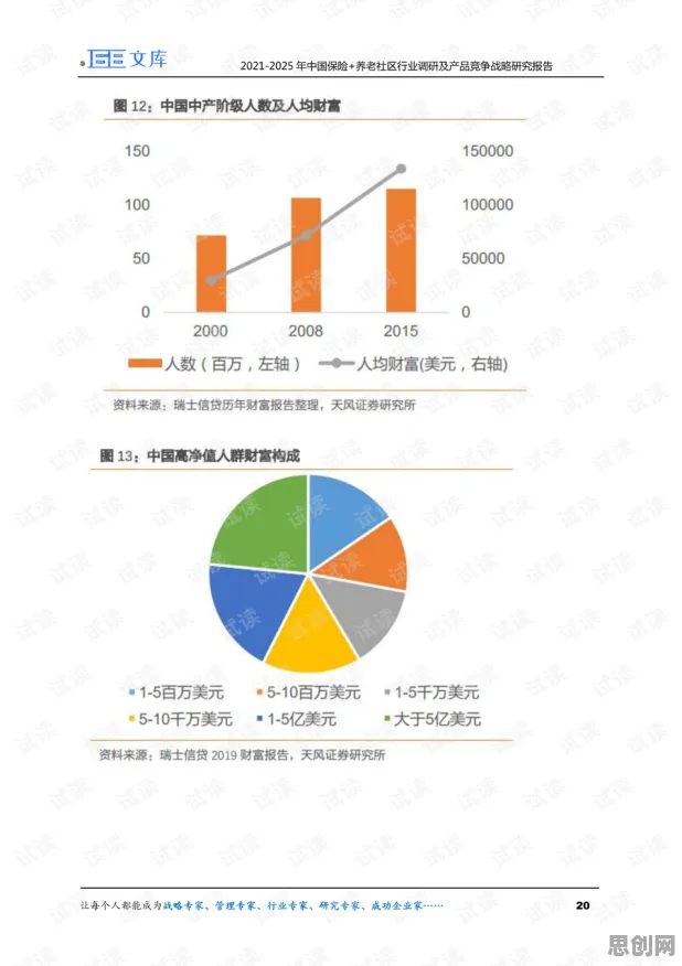 社区团购竞争其实有它的道理，贝叶斯定理早就预测到了