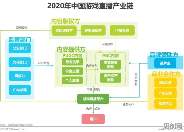 为什么灵活就业成为新选择？知识图谱的中国视角解析