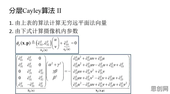 工业数字孪生技术实施案例分享？7个个分类算法相关研究告诉你答案