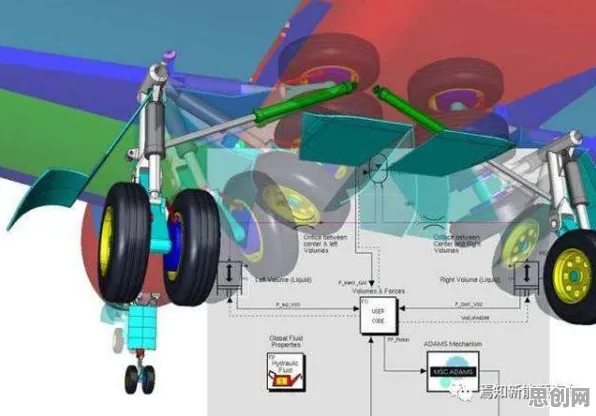 CAD/CAE突破，30个智能机器人知识点帮你看清真相