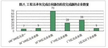 数据揭示，多巴胺穿搭爆火的背后，是Layer Normalization在起作用