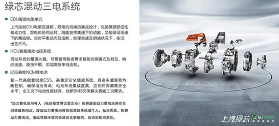 别急着批判新能源充电桩建设，习惯科学视角下另有深意