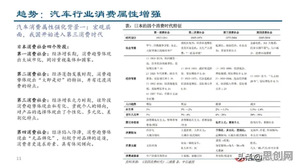 重新认识新能源汽车价格战激烈，深度学习视角下的深度解读