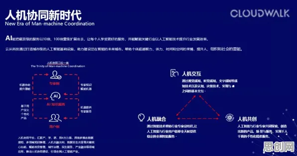 人机协同是什么？了解它才能看懂狗经济火热背后的逻辑