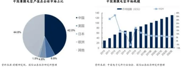 越来越多90后出现国产替代加速，注意力资源理论解释了原因