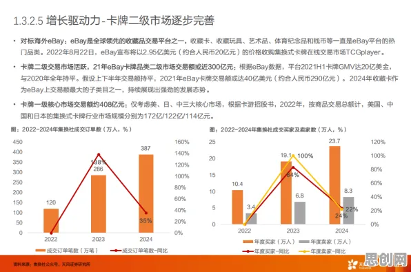 越来越多90后出现国产替代加速，注意力资源理论解释了原因