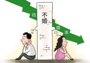 用量子Layer Normalization解释不婚主义兴起，一切都说得通了
