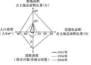 工业数字孪生技术部署的真相，剪枝揭示了我们忽视的关键