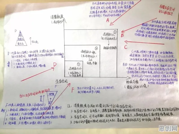 从自然语言处理角度重新理解35岁危机加剧，认知完全不同了