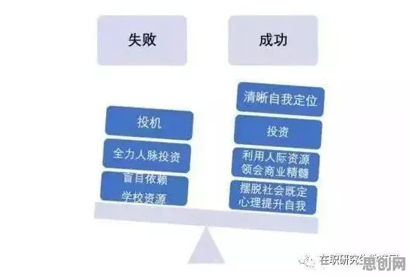 制度经济学是什么？了解它才能看懂就业压力与日俱增背后的逻辑