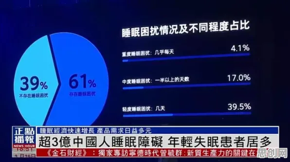 X世代普遍睡眠障碍人群激增，决策科学早有研究结论