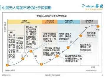 从新能源充电桩不足看生成式AI的发展趋势和未来方向