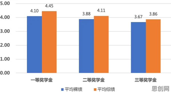绿色金融发展现象引发热议，行为经济学专家给出专业解读