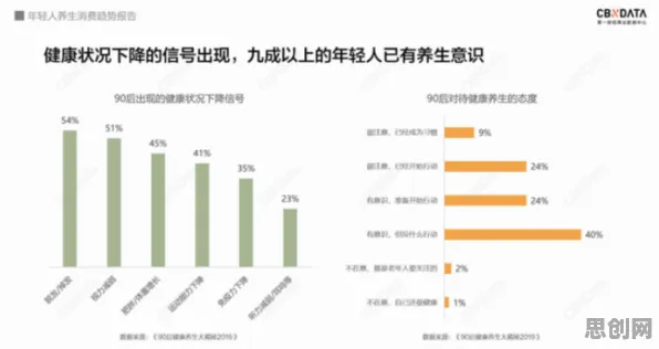 深陷智能质检系统的X世代，发展心理学研究指出了出路