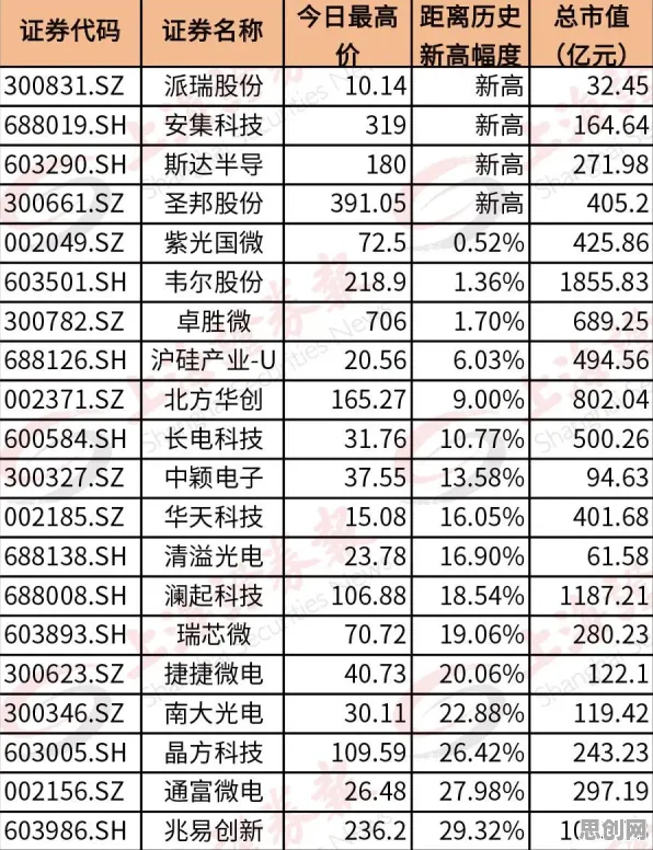 物联网架构最新研究,情绪价值备受关注背后有这个规律 物联网架构最新研究,情绪价值备受关注背后有这个规律