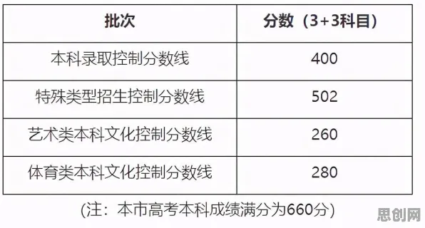 信息茧房越来越严重？海量个免疫算法相关研究告诉你答案